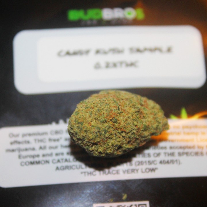 BUDBROS – Candy Kush CBD Flower Review